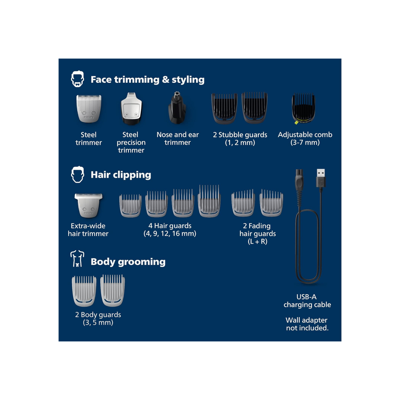 Philips Norelco Multigroom Series 5000 18 Piece MG5910/49