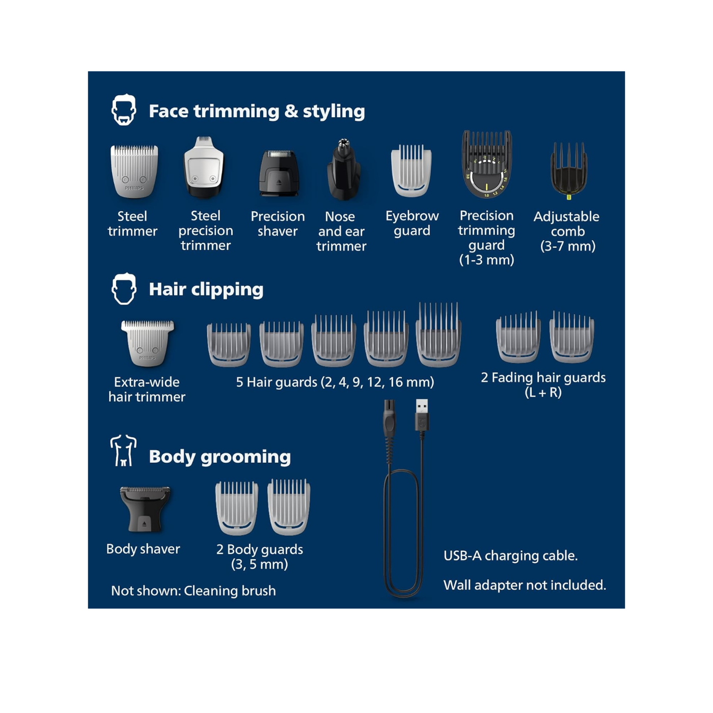 Philips Norelco Multigroom Series 9000, 21 Piece MG9510/60