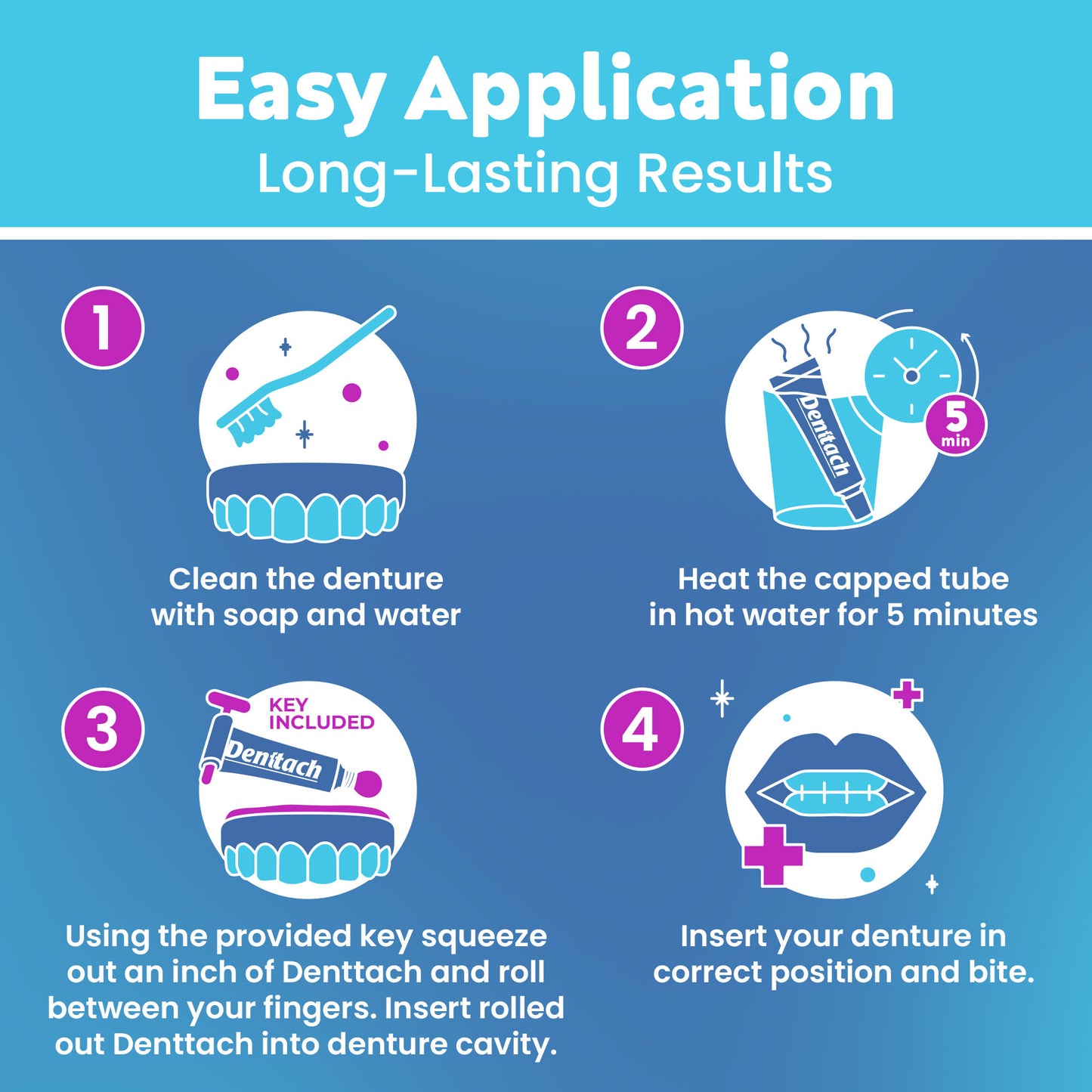 Denttach Thermoplastic Denture Adhesive & Cushion 20g PACK