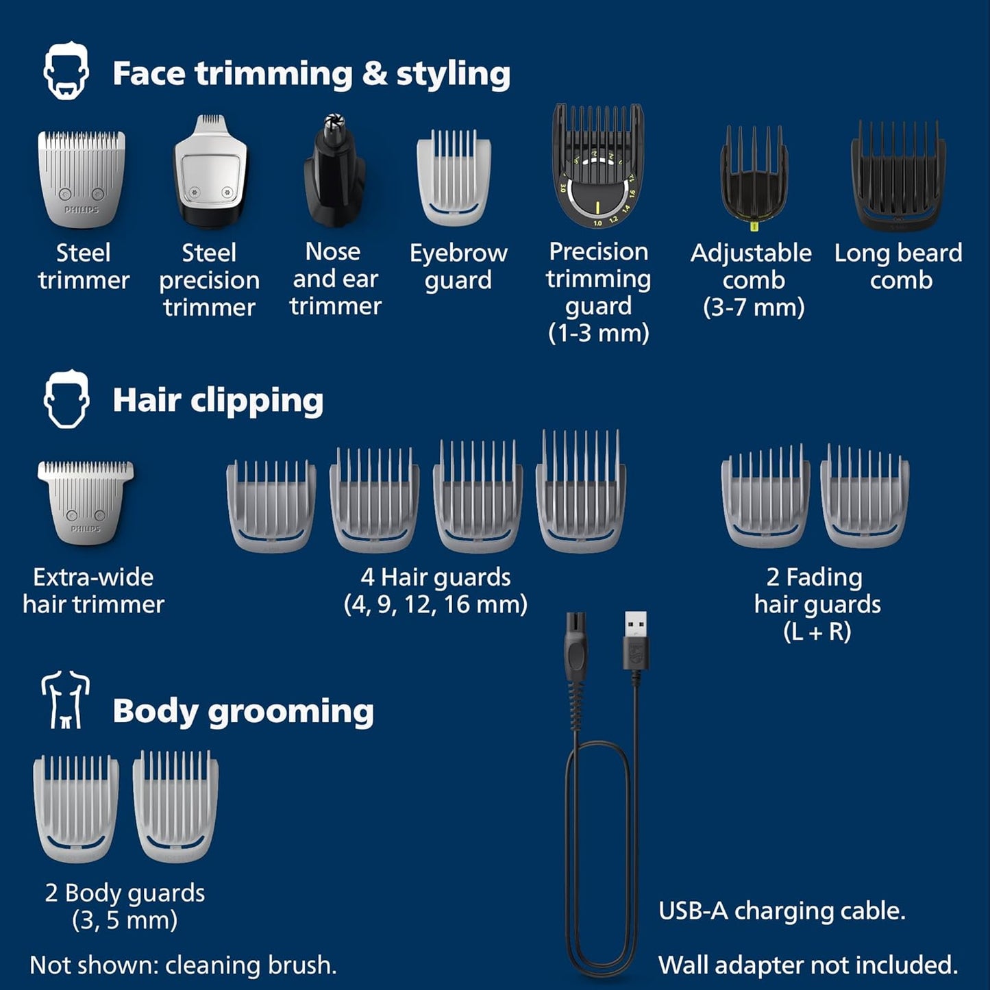 Norelco Philips Multigroom 7000 Series, 19-Piece All-in-One Trimmer MG7910/49