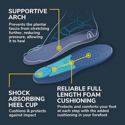 Dr. Scholl’s Plantar Fasciitis Pain Relief Orthotic Insoles Men Size 8-13