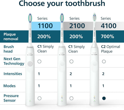 Philips Sonicare 4100 Series Sonic Electric Toothbrush Black