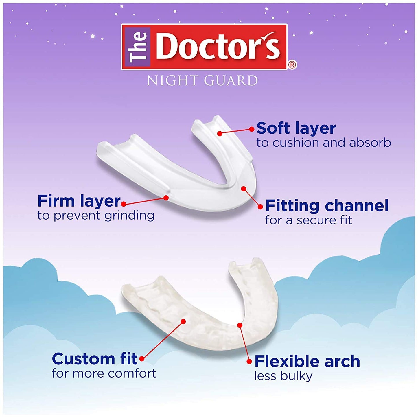 The Doctor’s NightGuard for Teeth Grinding